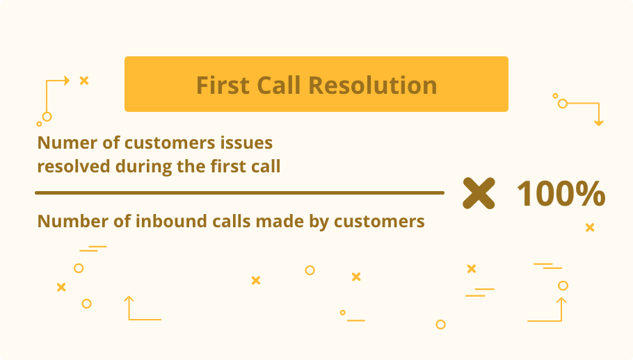 Read more about the article Inbound vs Outbound Calls: Key Differences Explained