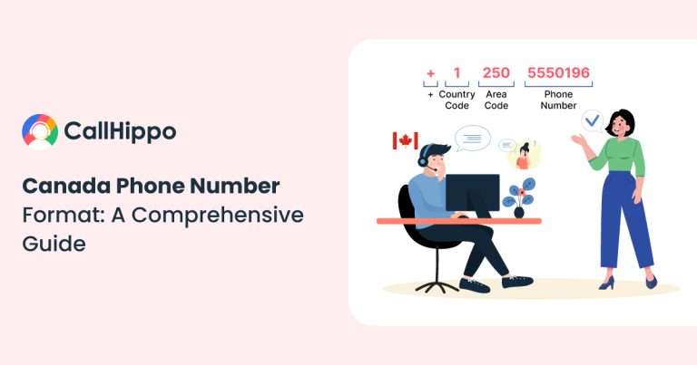 Read more about the article Canada Phone Number Format: Rules, Examples & Dialing Guide