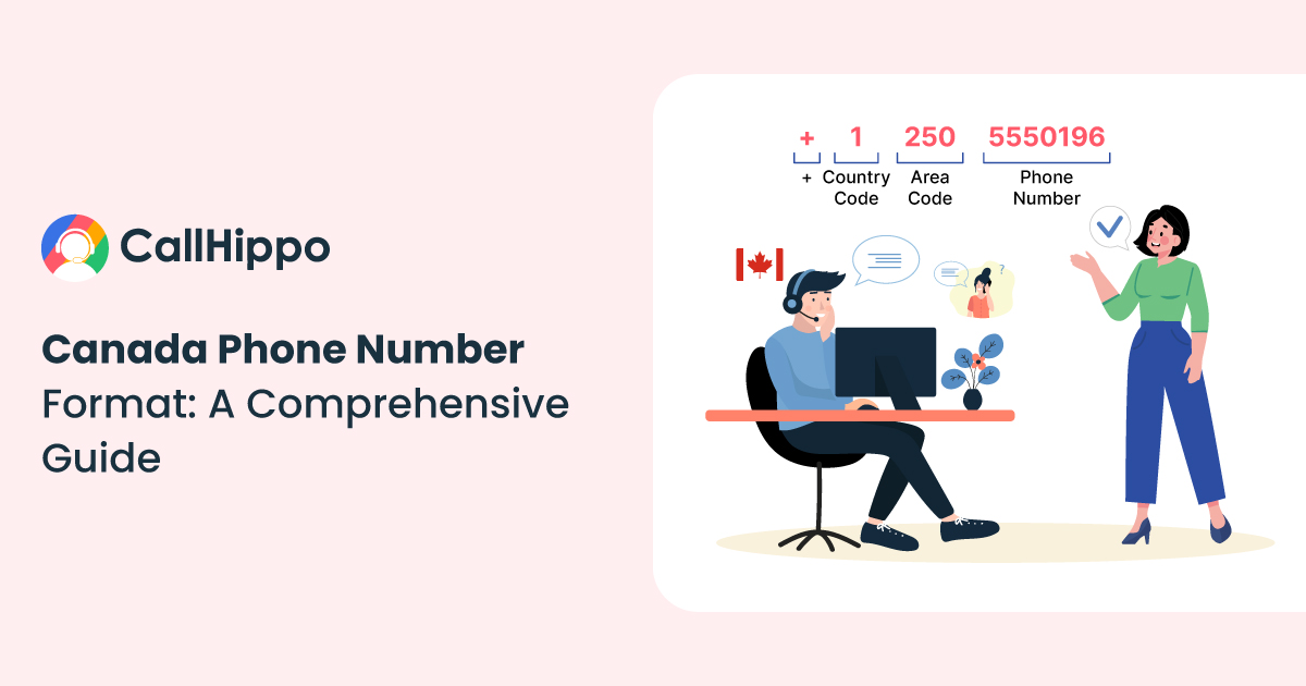 Read more about the article Canada Phone Number Format: Rules, Examples & Dialing Guide