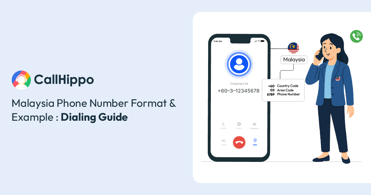 Read more about the article Malaysia Phone Number Format: Complete Guide To Dialing